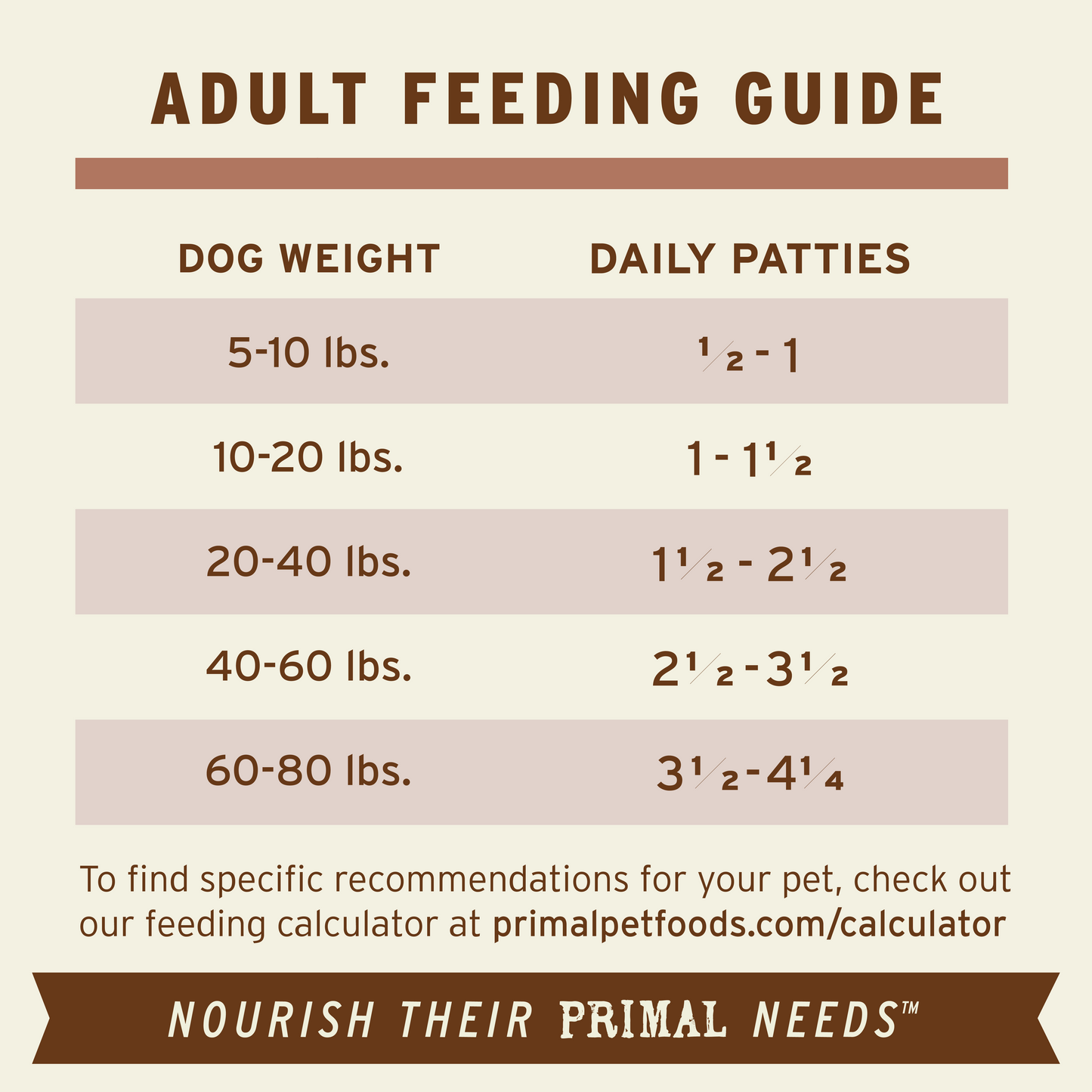 Frozen Raw Patties Dog Food - Pork Recipe