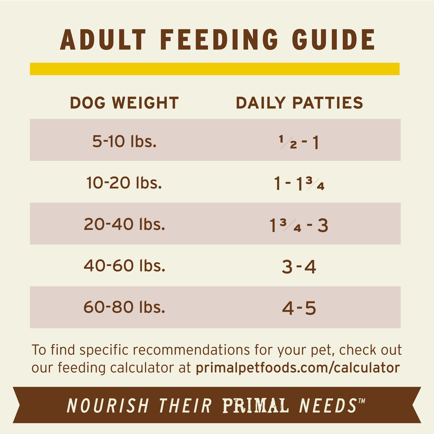 Frozen Raw Patties Dog Food - Rabbit Recipe