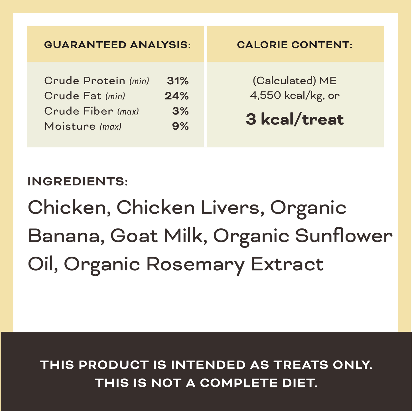 Freeze-Dried Raw Dog Treats - Peelin’ Fantastic