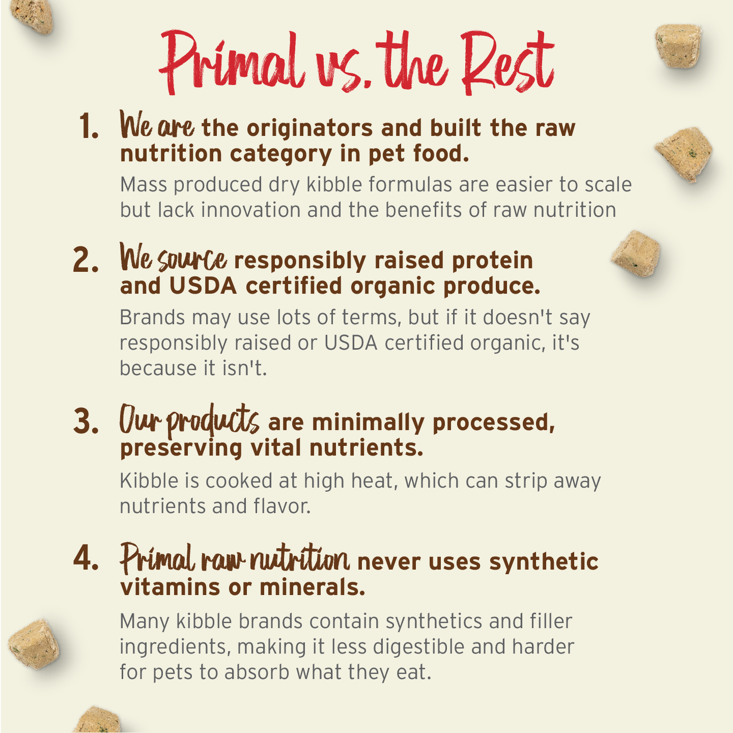 Freeze-Dried Raw Scoopable Pronto Dog Food - Puppy Recipe