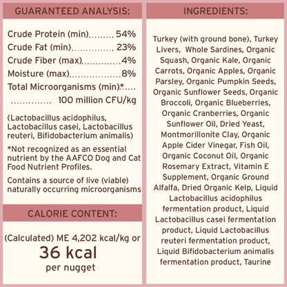 Freeze-Dried Raw Nuggets Dog Food <br> Turkey & Sardine Recipe