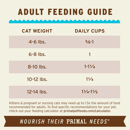 Frozen Raw Scoopable Pronto Cat Food - Chicken & Salmon Recipe