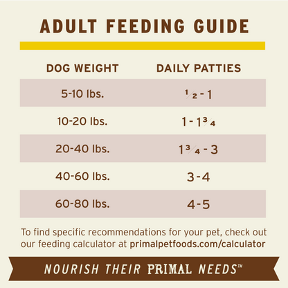 Frozen Raw Patties Dog Food - Rabbit Recipe