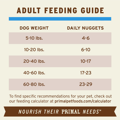 Freeze-Dried Raw Nuggets Dog Food - Duck Recipe