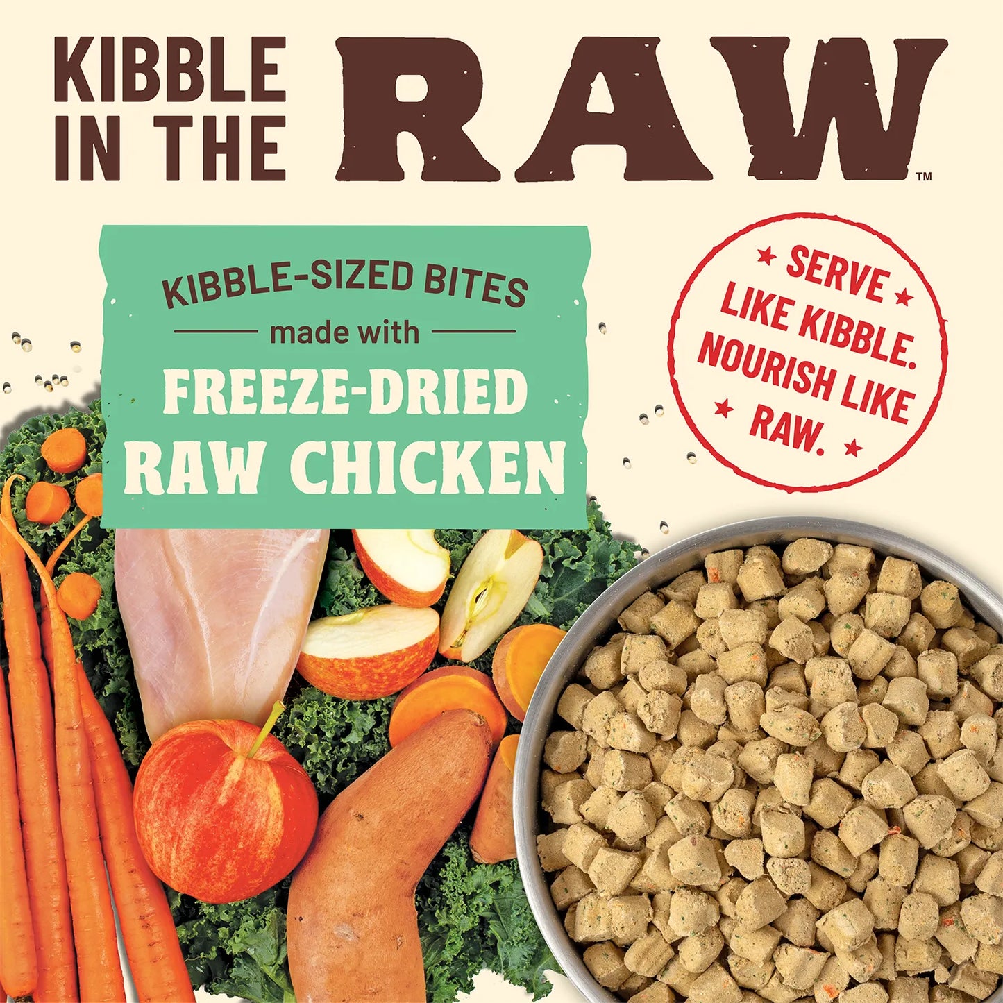 Kibble in the Raw Dog Food <br> Chicken Recipe