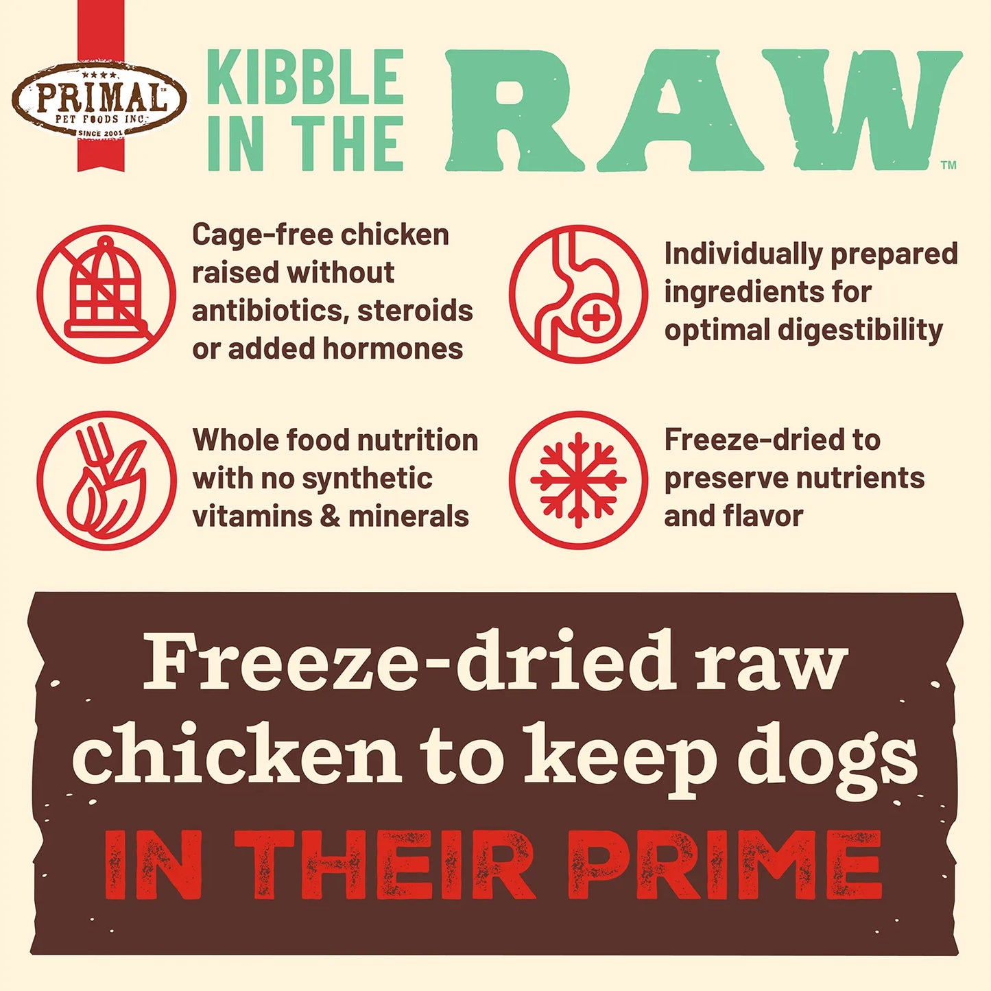 Kibble in the Raw Dog Food <br> Chicken Recipe