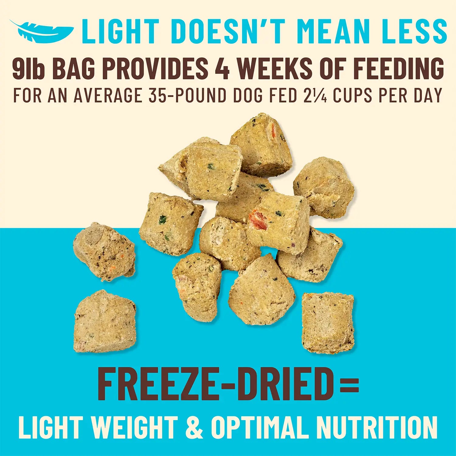 Kibble in the Raw Dog Food – Fish & Pork Recipe – Primal Pet Foods