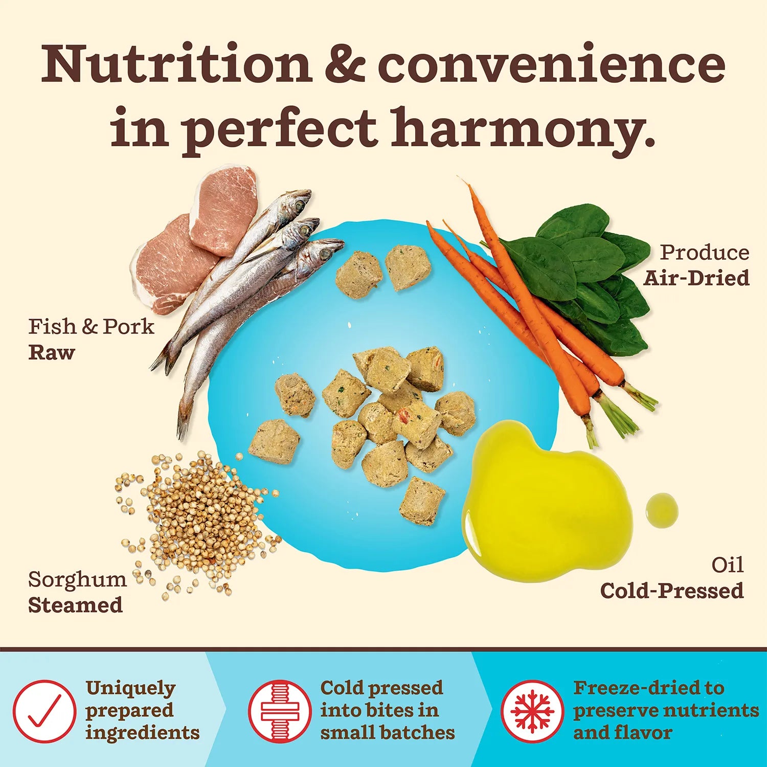 Kibble in the Raw Dog Food – Fish & Pork Recipe – Primal Pet Foods kibble-in-the-raw-dog-food-fish-pork-recipe-primal-pet-foods
