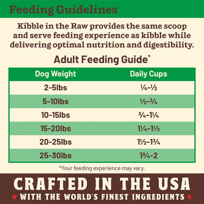 Kibble in the Raw Dog Food <br> Small Breed Chicken Recipe