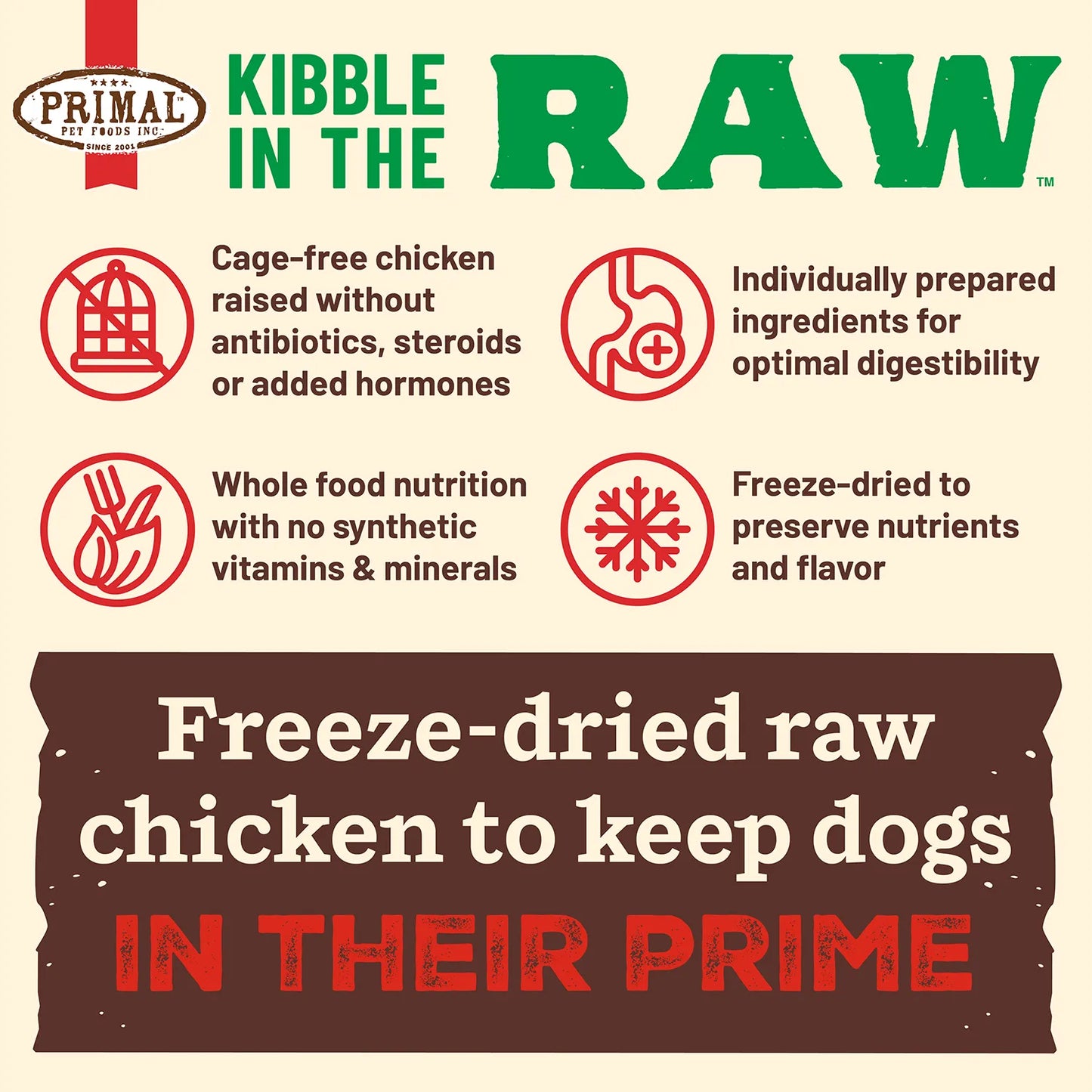 Kibble in the Raw Dog Food <br> Small Breed Chicken Recipe