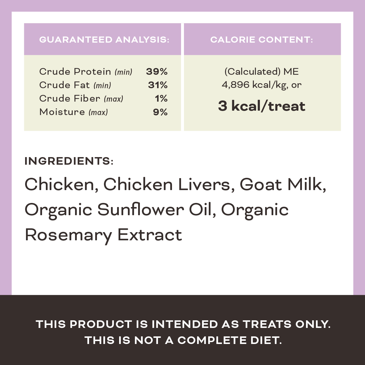 Freeze-Dried Raw Cat Treats - The G.O.A.T.